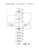 IMAGE PROCESSING DEVICE AND ENDOSCOPE DEVICE diagram and image