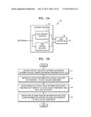 VIDEO ENCODING METHOD AND VIDEO ENCODING  APPARATUS AND VIDEO DECODING     METHOD AND VIDEO DECODING  APPARATUS FOR  SIGNALING SAO PARAMETERS diagram and image