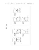 VIDEO ENCODING METHOD AND VIDEO ENCODING  APPARATUS AND VIDEO DECODING     METHOD AND VIDEO DECODING  APPARATUS FOR  SIGNALING SAO PARAMETERS diagram and image