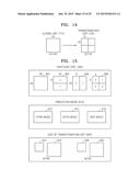 VIDEO ENCODING METHOD AND VIDEO ENCODING  APPARATUS AND VIDEO DECODING     METHOD AND VIDEO DECODING  APPARATUS FOR  SIGNALING SAO PARAMETERS diagram and image