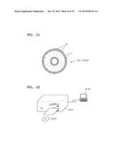 VIDEO ENCODING METHOD AND VIDEO ENCODING  APPARATUS AND VIDEO DECODING     METHOD AND VIDEO DECODING  APPARATUS FOR  SIGNALING SAO PARAMETERS diagram and image