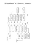 VIDEO ENCODING METHOD AND VIDEO ENCODING  APPARATUS AND VIDEO DECODING     METHOD AND VIDEO DECODING  APPARATUS FOR  SIGNALING SAO PARAMETERS diagram and image