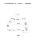 DIGITAL TELEVISION NETWORK STRUCTURE AND USER TERMINAL diagram and image