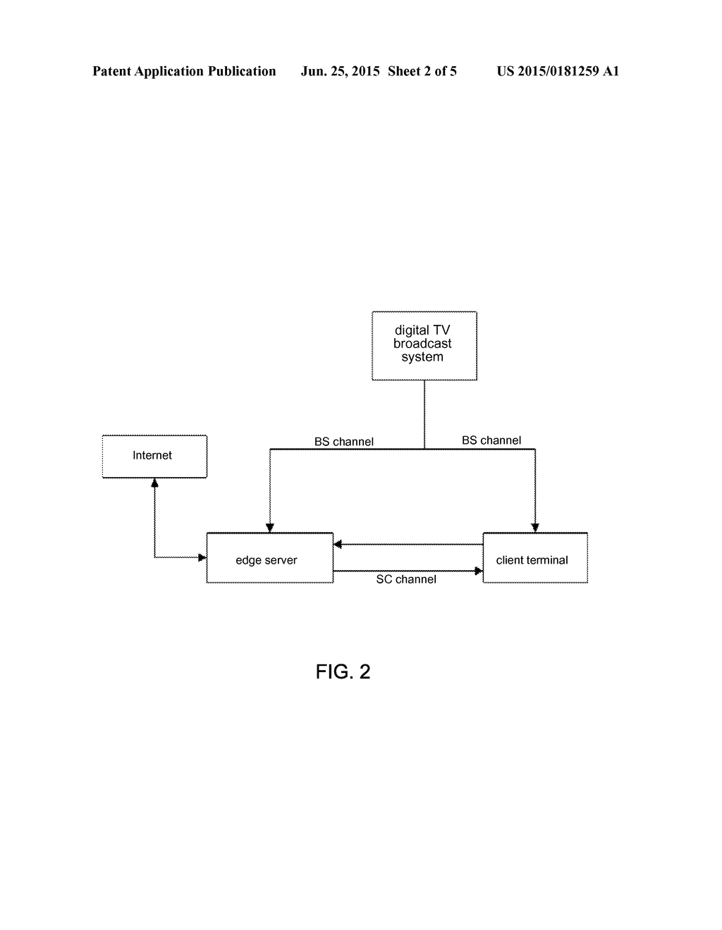 DIGITAL TELEVISION NETWORK STRUCTURE AND USER TERMINAL - diagram, schematic, and image 03