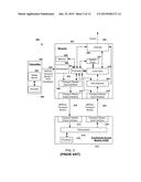 Using Timed Transport Stream for Receiver-Side Inter-Device Communication diagram and image