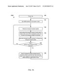 Using Timed Transport Stream for Receiver-Side Inter-Device Communication diagram and image