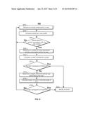 METHODS AND SYSTEMS FOR PREDICTING USER VIEWING PREFERENCES BASED ON     DETECTED EVENTS diagram and image