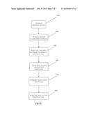 METHOD OF OPERATING AN INFRARED TEMPERATURE MAGNET WITH AN RFID ANTENNA diagram and image