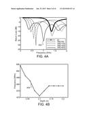 ANTENNA FOR WIRELESS UNDERGROUND COMMUNICATION diagram and image