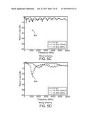 ANTENNA FOR WIRELESS UNDERGROUND COMMUNICATION diagram and image