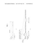 SYNCHRONIZATION METHOD AND SYNCHRONIZATION APPARATUS FOR D2D COMMUNICATION     IN WIRELESS COMMUNICATION SYSTEM diagram and image