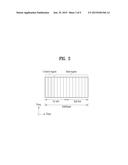 SYNCHRONIZATION METHOD AND SYNCHRONIZATION APPARATUS FOR D2D COMMUNICATION     IN WIRELESS COMMUNICATION SYSTEM diagram and image