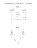 SYNCHRONIZATION METHOD AND SYNCHRONIZATION APPARATUS FOR D2D COMMUNICATION     IN WIRELESS COMMUNICATION SYSTEM diagram and image