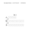 SYNCHRONIZATION METHOD AND SYNCHRONIZATION APPARATUS FOR D2D COMMUNICATION     IN WIRELESS COMMUNICATION SYSTEM diagram and image