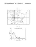 Location Accuracy Prediction diagram and image