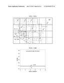 Location Accuracy Prediction diagram and image