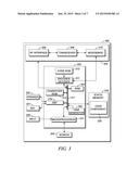 GEO-FENCE BASED ALERTS diagram and image