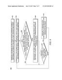 GEO-FENCE BASED ALERTS diagram and image