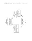 ACCESS MODE-BASED ACCESS CONTROL diagram and image