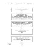 ACCESS MODE-BASED ACCESS CONTROL diagram and image