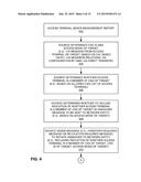 ACCESS MODE-BASED ACCESS CONTROL diagram and image