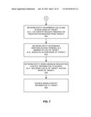 ACCESS MODE-BASED ACCESS CONTROL diagram and image