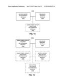 ACCESS MODE-BASED ACCESS CONTROL diagram and image