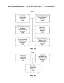 ACCESS MODE-BASED ACCESS CONTROL diagram and image