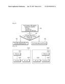 METHOD AND APPARATUS FOR APPLYING A DISCONTINUOUS RECEPTION (DRX) CYCLE IN     A WIRELESS COMMUNICATION SYSTEM diagram and image