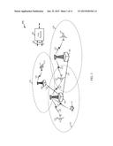 ENHANCED RANDOM ACCESS PROCEDURE FOR AIR-TO-GROUND COMMUNICATIONS diagram and image