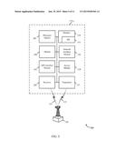 ENHANCED RANDOM ACCESS PROCEDURE FOR AIR-TO-GROUND COMMUNICATIONS diagram and image