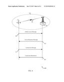 ENHANCED RANDOM ACCESS PROCEDURE FOR AIR-TO-GROUND COMMUNICATIONS diagram and image