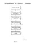 ENHANCED RANDOM ACCESS PROCEDURE FOR AIR-TO-GROUND COMMUNICATIONS diagram and image