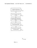 ENHANCED RANDOM ACCESS PROCEDURE FOR AIR-TO-GROUND COMMUNICATIONS diagram and image