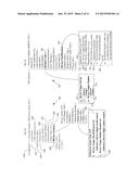 DEVICE TRIGGER RECALL/REPLACE FEATURE FOR 3GPP/M2M SYSTEMS diagram and image