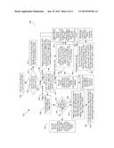 DEVICE TRIGGER RECALL/REPLACE FEATURE FOR 3GPP/M2M SYSTEMS diagram and image