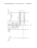 DEVICE TRIGGER RECALL/REPLACE FEATURE FOR 3GPP/M2M SYSTEMS diagram and image