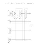 DEVICE TRIGGER RECALL/REPLACE FEATURE FOR 3GPP/M2M SYSTEMS diagram and image