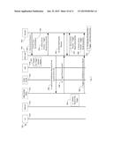 DEVICE TRIGGER RECALL/REPLACE FEATURE FOR 3GPP/M2M SYSTEMS diagram and image