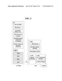 METHOD MONITORING PDCCH BASED ON DRX AND COMMUNICATION DEVICE THEREOF diagram and image