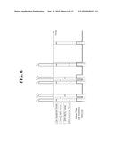 METHOD MONITORING PDCCH BASED ON DRX AND COMMUNICATION DEVICE THEREOF diagram and image