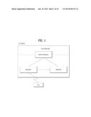 METHOD AND DEVICE FOR RECEIVING DOWN-LINK CONTROL CHANNEL IN WIRELESS     COMMUNICATION SYSTEM diagram and image