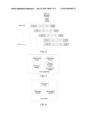 Method, User Equipment and Base Station for Determining Timing Advance diagram and image