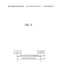 METHOD AND APPARATUS FOR TRANSMITTING INDICATION IN WIRELESS COMMUNICATION     SYSTEM diagram and image