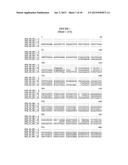 HERBICIDE-RESISTANT SUNFLOWER PLANTS, POLYNUCLEOTIDES ENCODING     HERBICIDE=RESISTANT ACETO HYDROXY ACID SYNTHASE LARGE SUBUNIT PROTEINS,     AND METHODS OF USE diagram and image