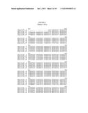 HERBICIDE-RESISTANT SUNFLOWER PLANTS, POLYNUCLEOTIDES ENCODING     HERBICIDE=RESISTANT ACETO HYDROXY ACID SYNTHASE LARGE SUBUNIT PROTEINS,     AND METHODS OF USE diagram and image