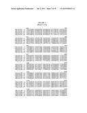 HERBICIDE-RESISTANT SUNFLOWER PLANTS, POLYNUCLEOTIDES ENCODING     HERBICIDE=RESISTANT ACETO HYDROXY ACID SYNTHASE LARGE SUBUNIT PROTEINS,     AND METHODS OF USE diagram and image