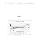 HERBICIDE-RESISTANT SUNFLOWER PLANTS, POLYNUCLEOTIDES ENCODING     HERBICIDE=RESISTANT ACETO HYDROXY ACID SYNTHASE LARGE SUBUNIT PROTEINS,     AND METHODS OF USE diagram and image