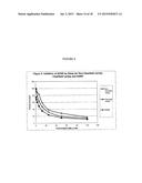 HERBICIDE-RESISTANT SUNFLOWER PLANTS, POLYNUCLEOTIDES ENCODING     HERBICIDE=RESISTANT ACETO HYDROXY ACID SYNTHASE LARGE SUBUNIT PROTEINS,     AND METHODS OF USE diagram and image