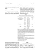 HERBICIDE-RESISTANT SUNFLOWER PLANTS, POLYNUCLEOTIDES ENCODING     HERBICIDE=RESISTANT ACETO HYDROXY ACID SYNTHASE LARGE SUBUNIT PROTEINS,     AND METHODS OF USE diagram and image